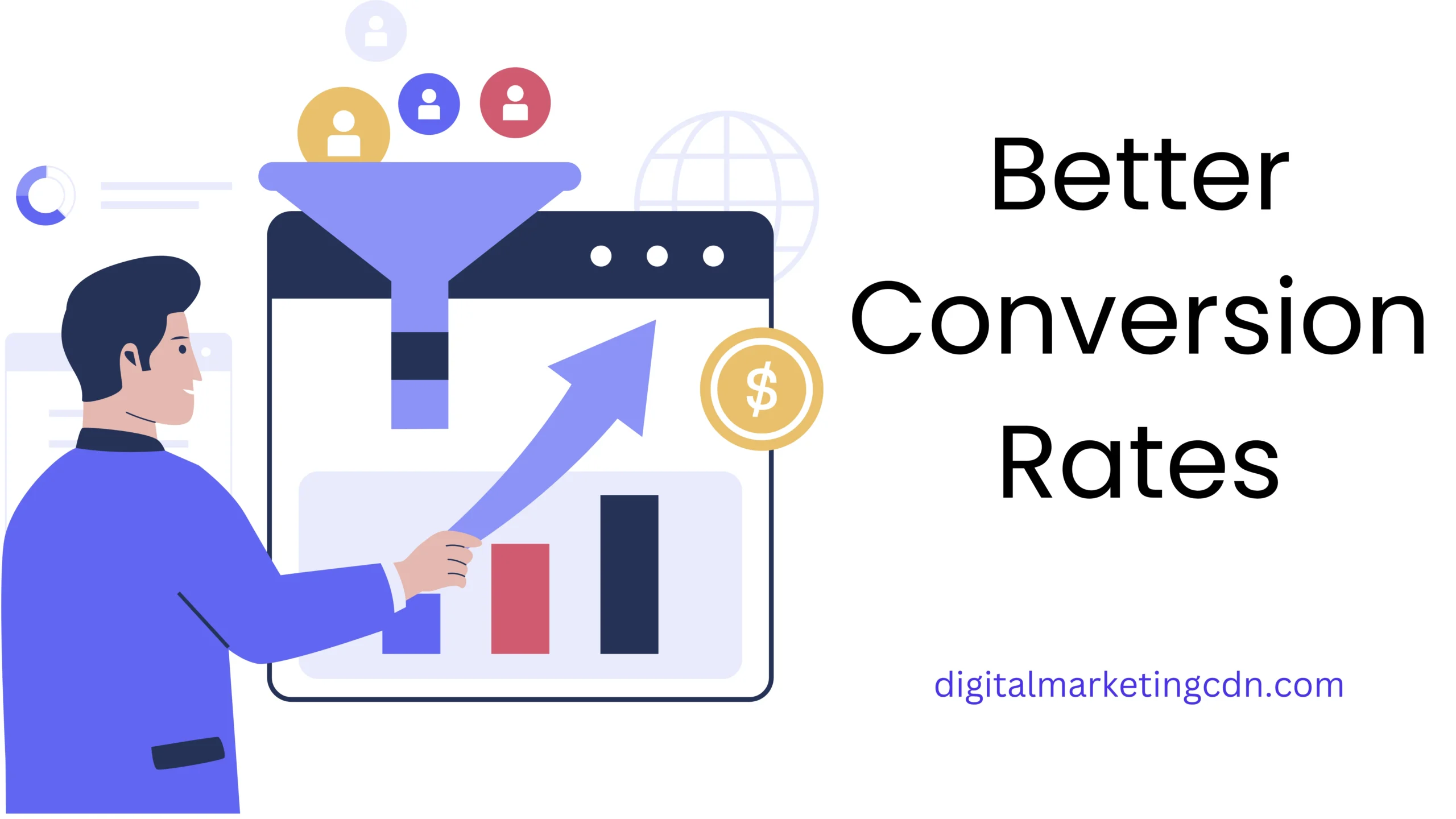 Digital Marketing Advantages 