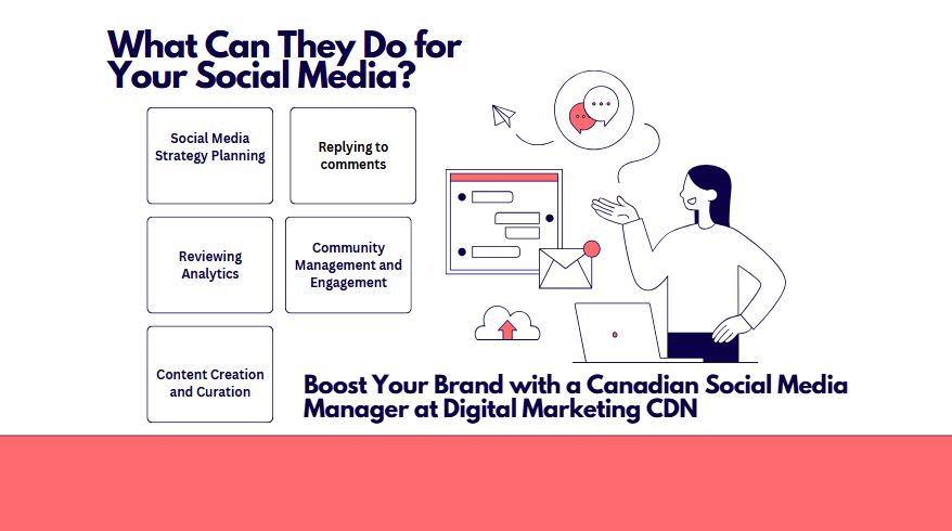What Can They Actually Do for Your Social Media?