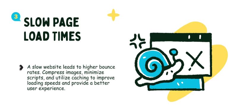 slow page load times